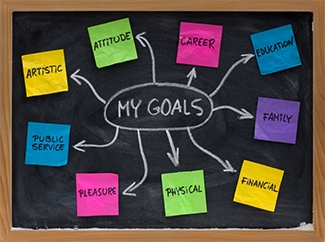 Successfully Aligning Personal and Business Goals