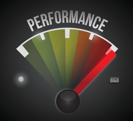 How performance measurement drives business success